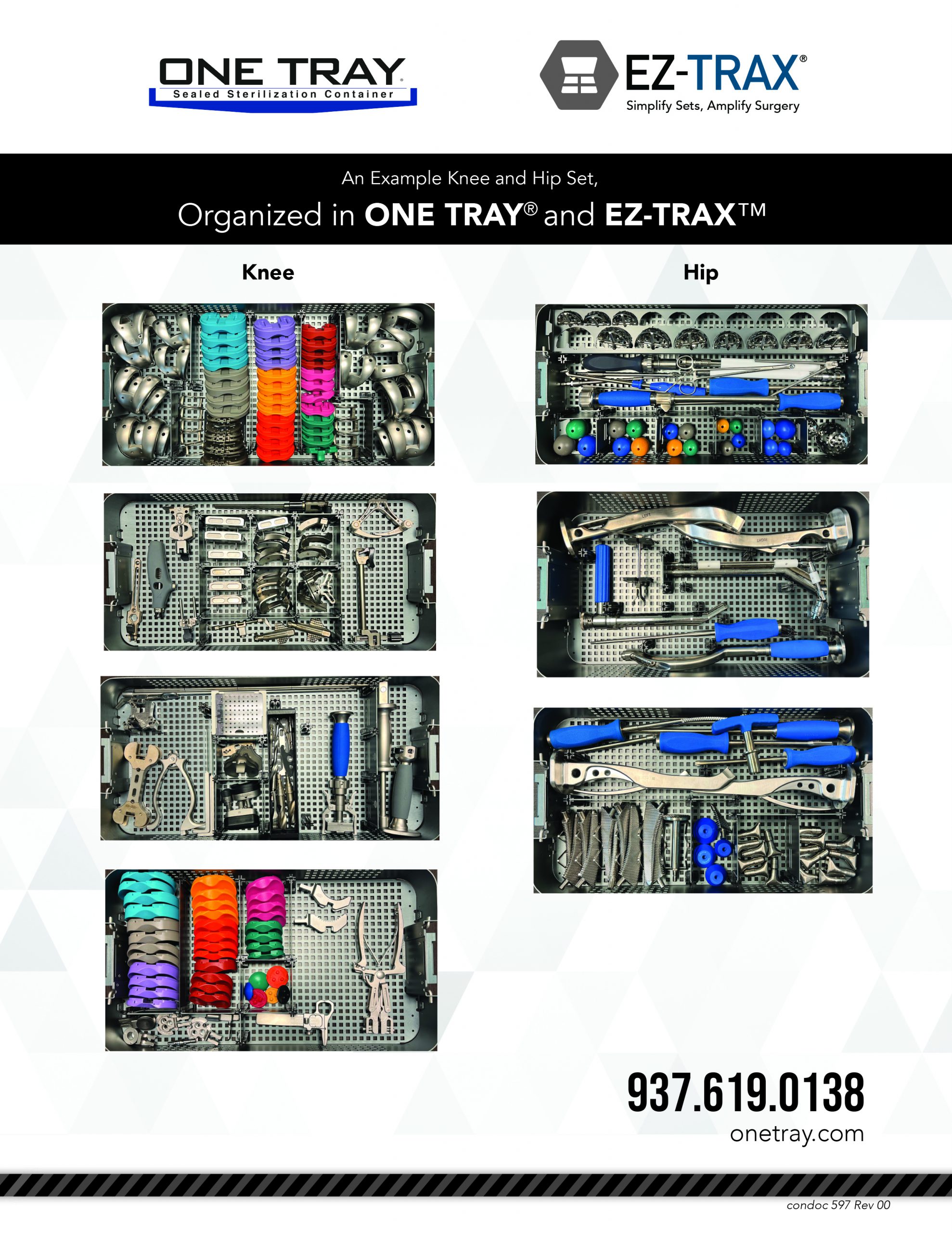 Condoc 597_Corentec Sets in OT and EZ